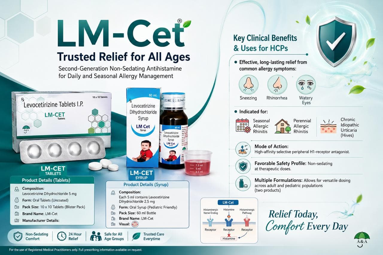 LM Cet Syrup — product information